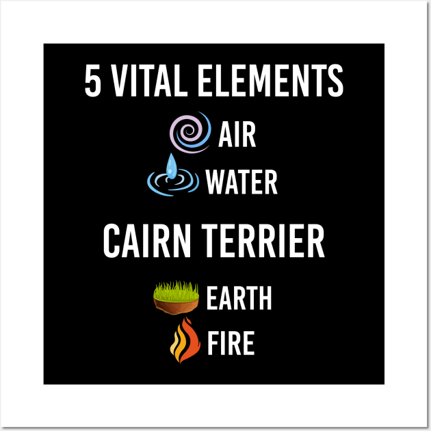 5 Elements Cairn Terrier Wall Art by Hanh Tay
